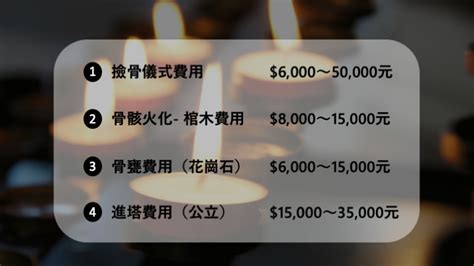 火化後撿骨禁忌|2024 最後一程的陪伴：了解火化過程、費用及禁忌